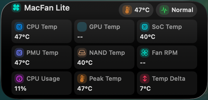 Mac Fan desktop widget